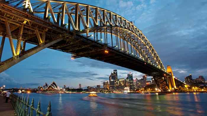Most Economical Australian Cities
